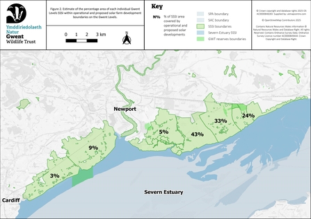 A map of Gwent Levels SSSIs indicating percentage of potential cover if developments go agead